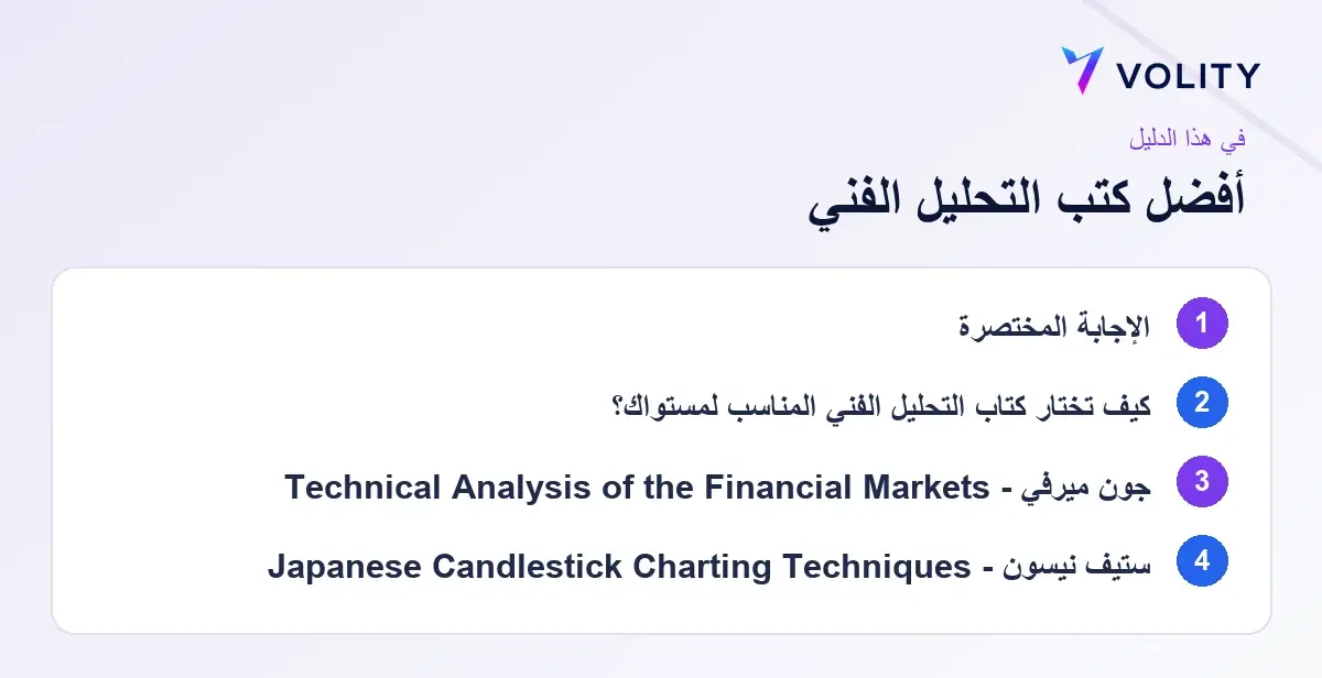 أهم النقاط: technical analysis books
