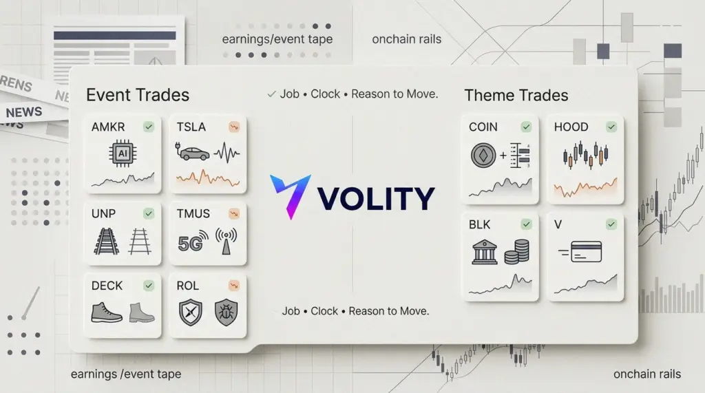 Today’s top stock watchlist: AMKR, TSLA & COIN catalysts