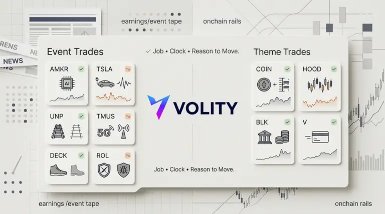 Today’s top stock watchlist: AMKR, TSLA & COIN catalysts