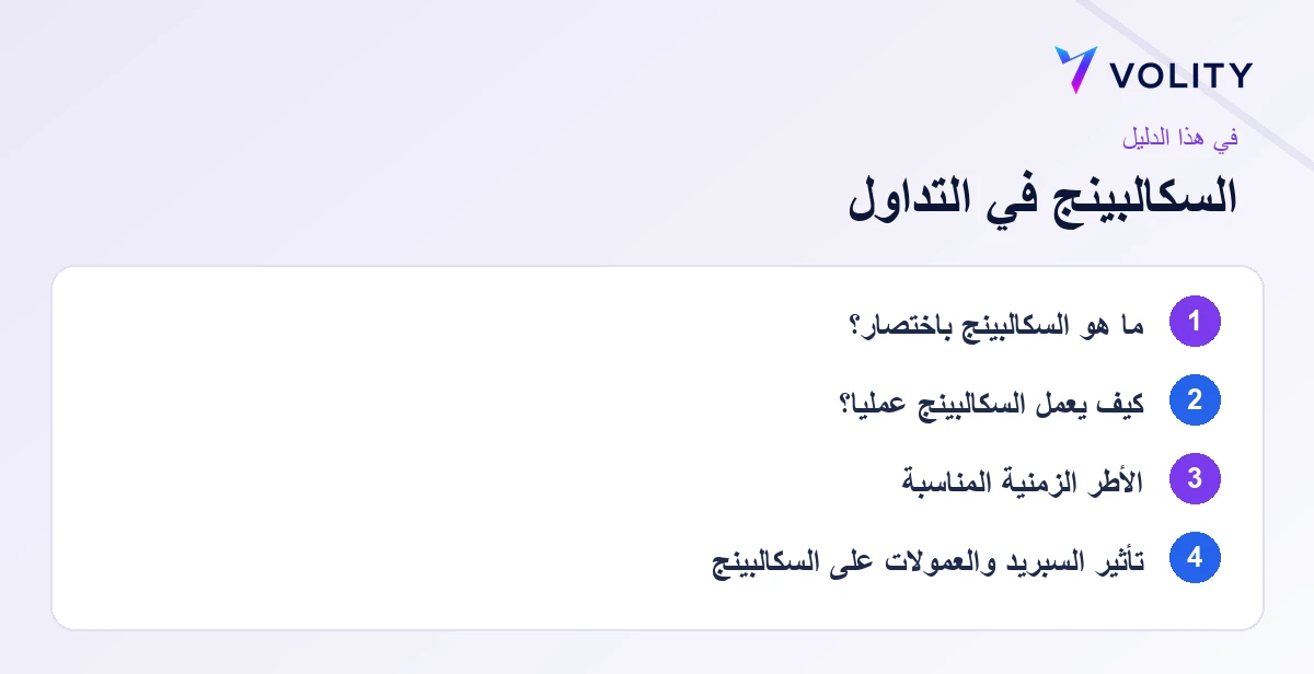 أهم النقاط: what is scalping