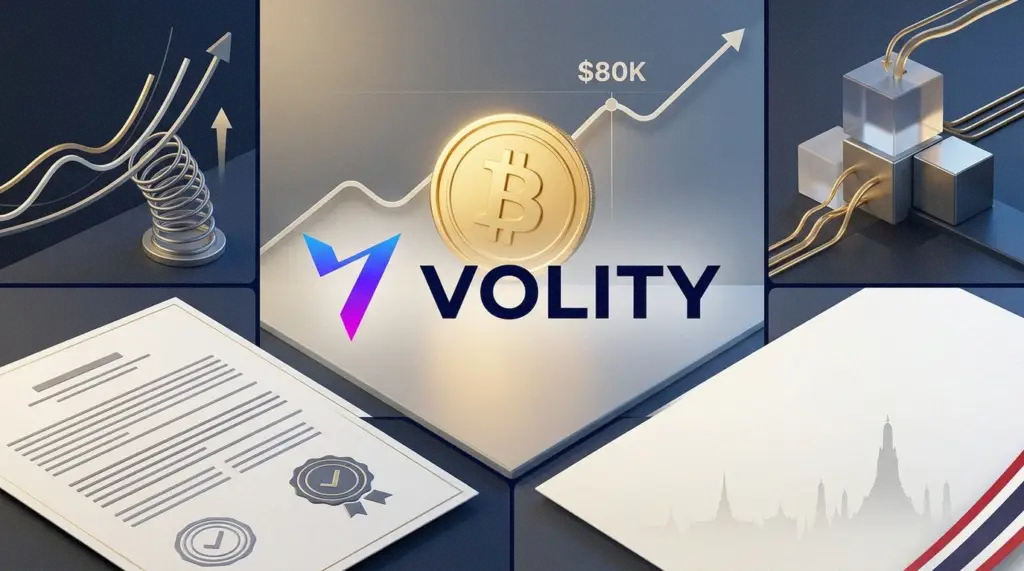 Bitcoin at $80,000 as SEC Rules and Thailand ETFs Advance