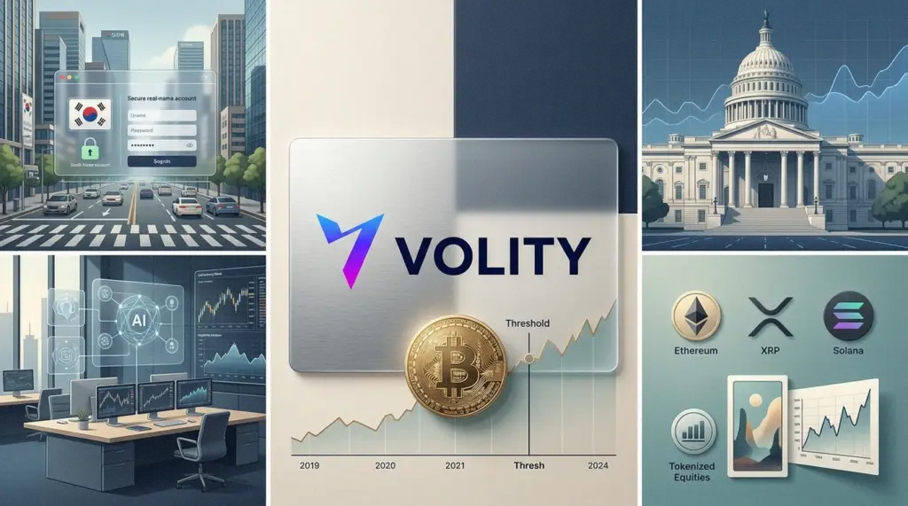 Crypto Market News: Bitcoin, Institutions and AI Trading