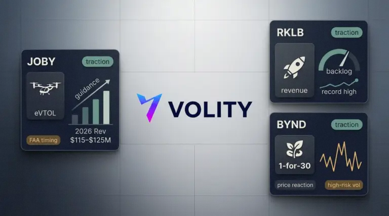 JOBY guidance jump tops RKLB; BYND reverse split risk