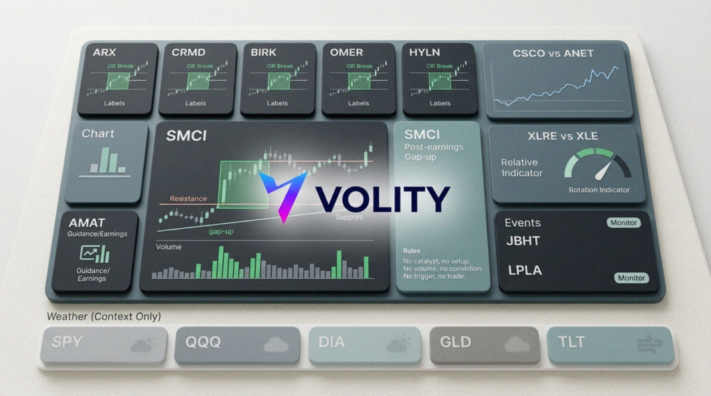 SMCI watchlist: today’s top trading catalysts & setups