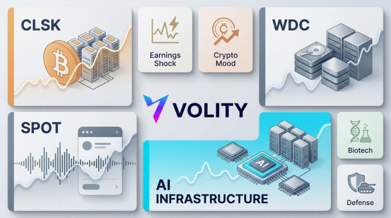 Today’s Stock Watchlist: CLSK, WDC, SPOT as AI Shifts Tapes