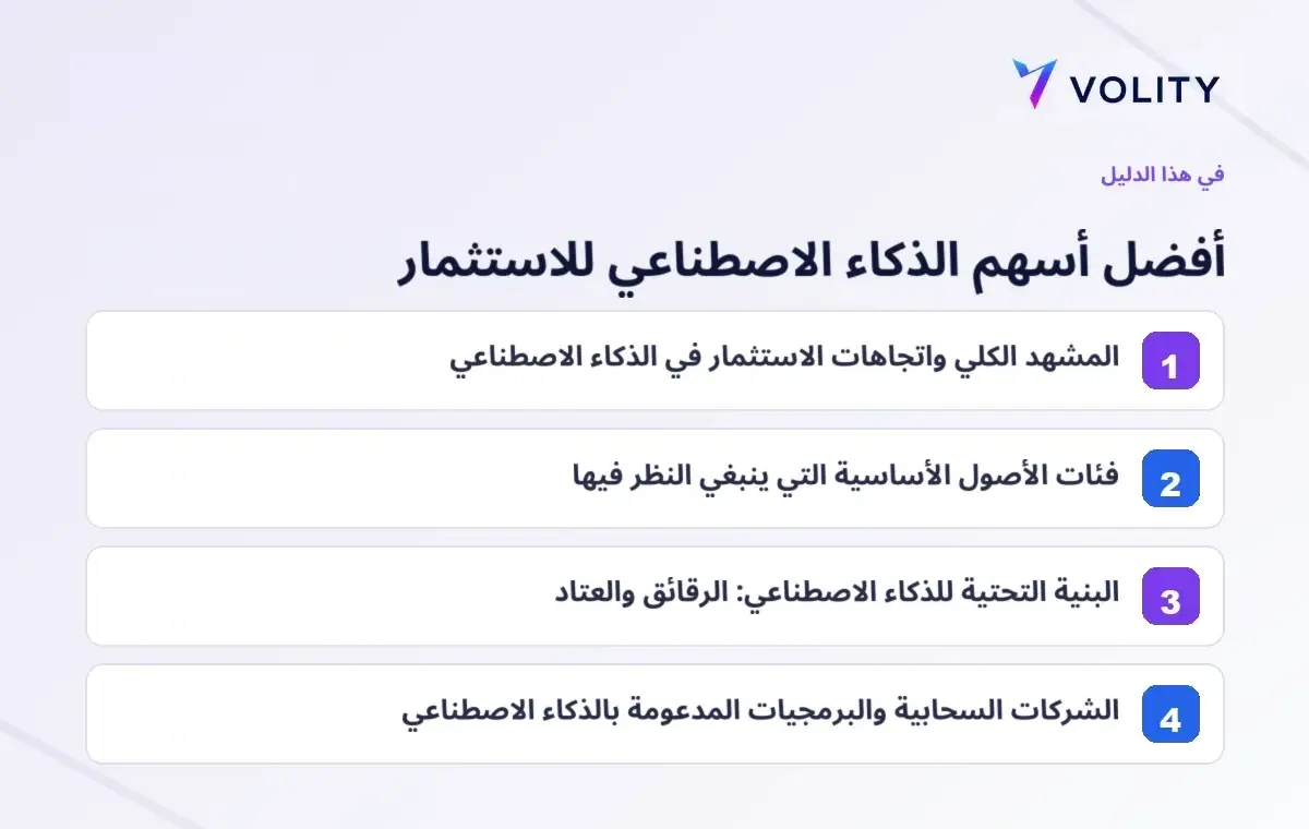 أبرز الأقسام التي يغطيها دليل Volity لأفضل أسهم الذكاء الاصطناعي للاستثمار