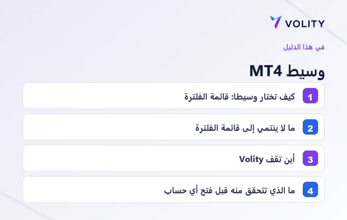 الأقسام الرئيسية في دليل Volity حول وسيط MT4