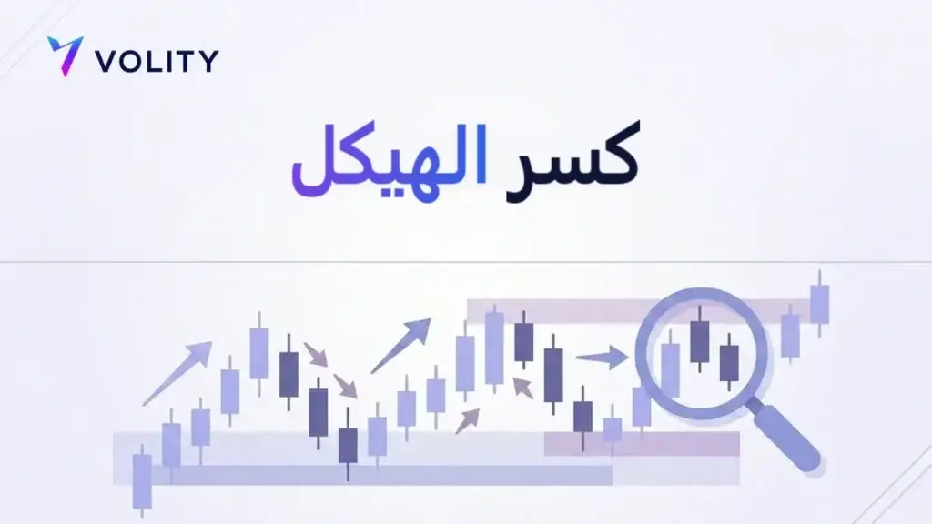كسر الهيكل