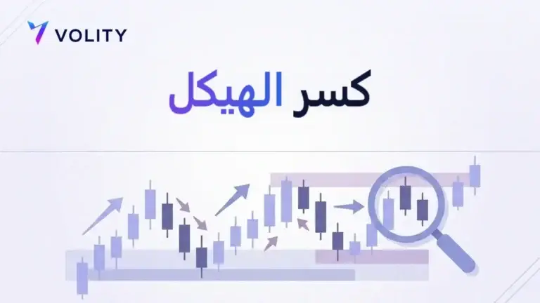 كسر الهيكل