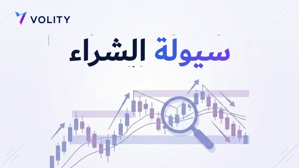 سيولة الشراء