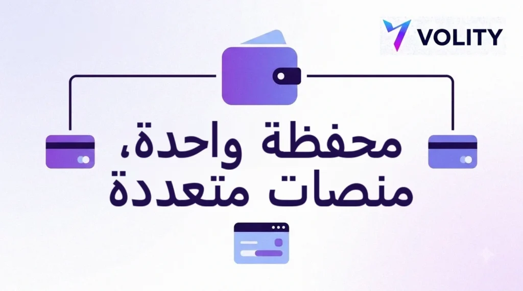 محفظة Volity في المركز ترتبط ببطاقتي منصتين خارجيتين مع شاشة لتتبع الرصيد