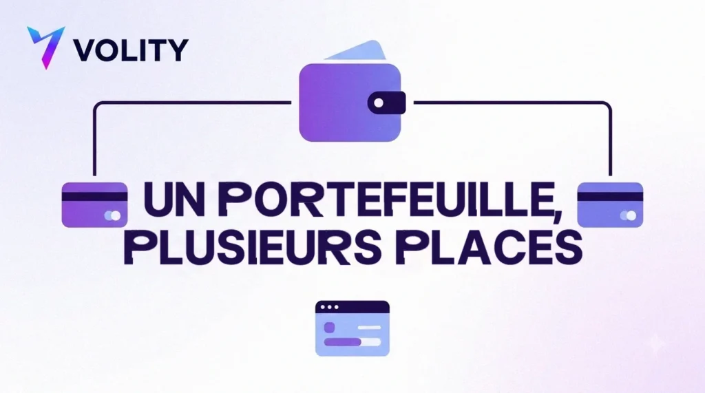 Un portefeuille, plusieurs places
