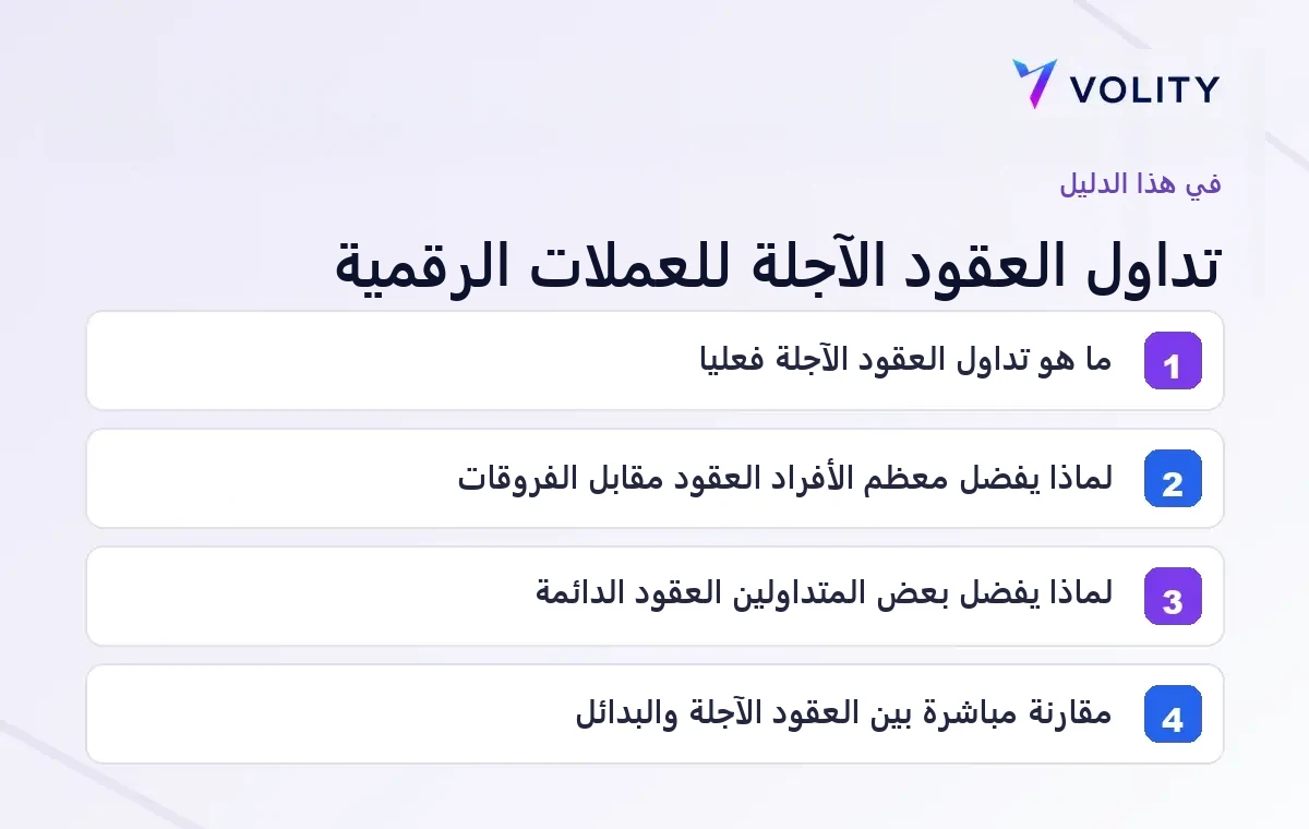 الأقسام الرئيسية في دليل Volity حول تداول العقود الآجلة للعملات الرقمية