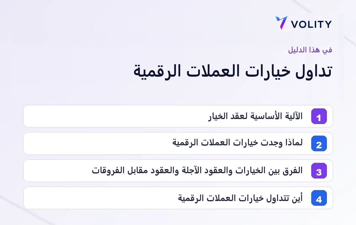 أقسام دليل Volity حول تداول خيارات العملات الرقمية