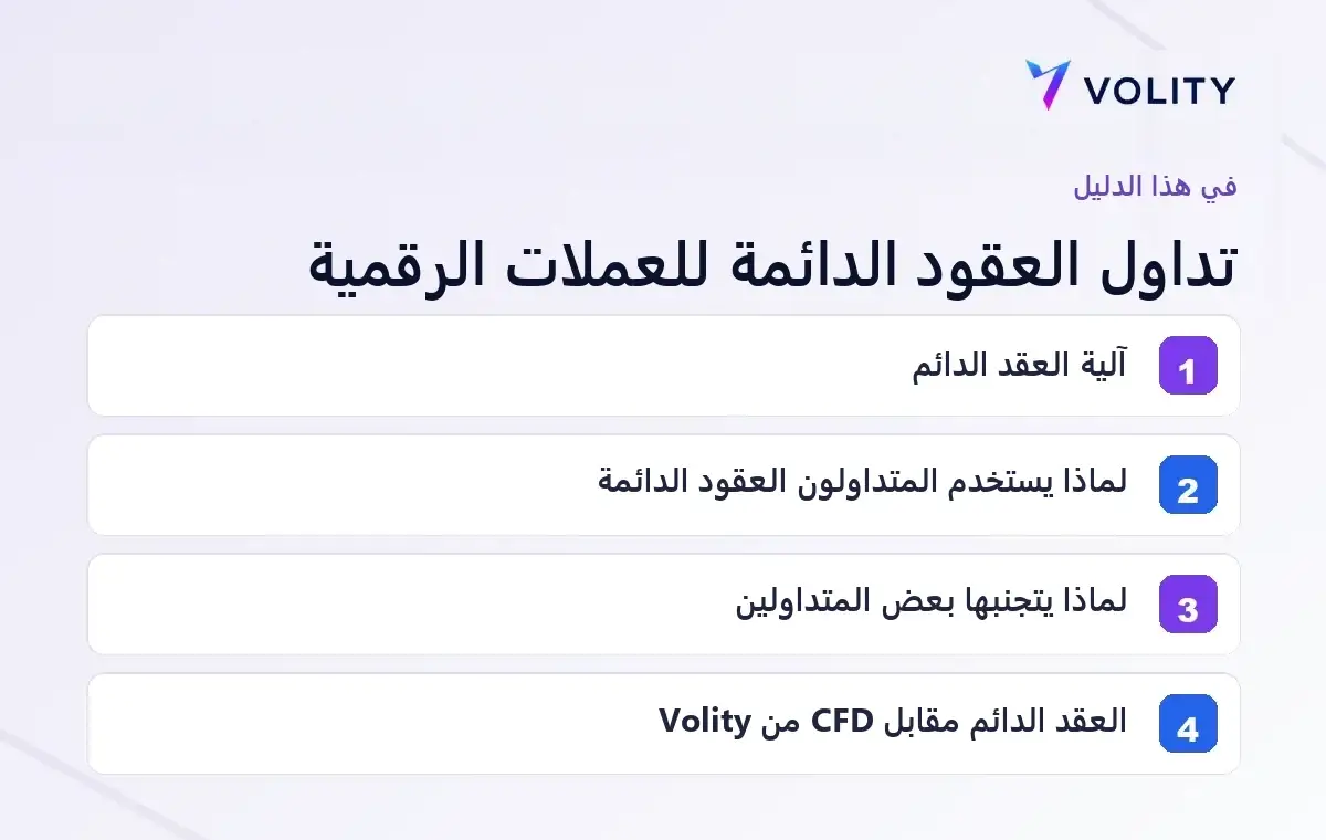 الأقسام الأساسية التي يغطيها دليل Volity لتداول العقود الدائمة للعملات الرقمية