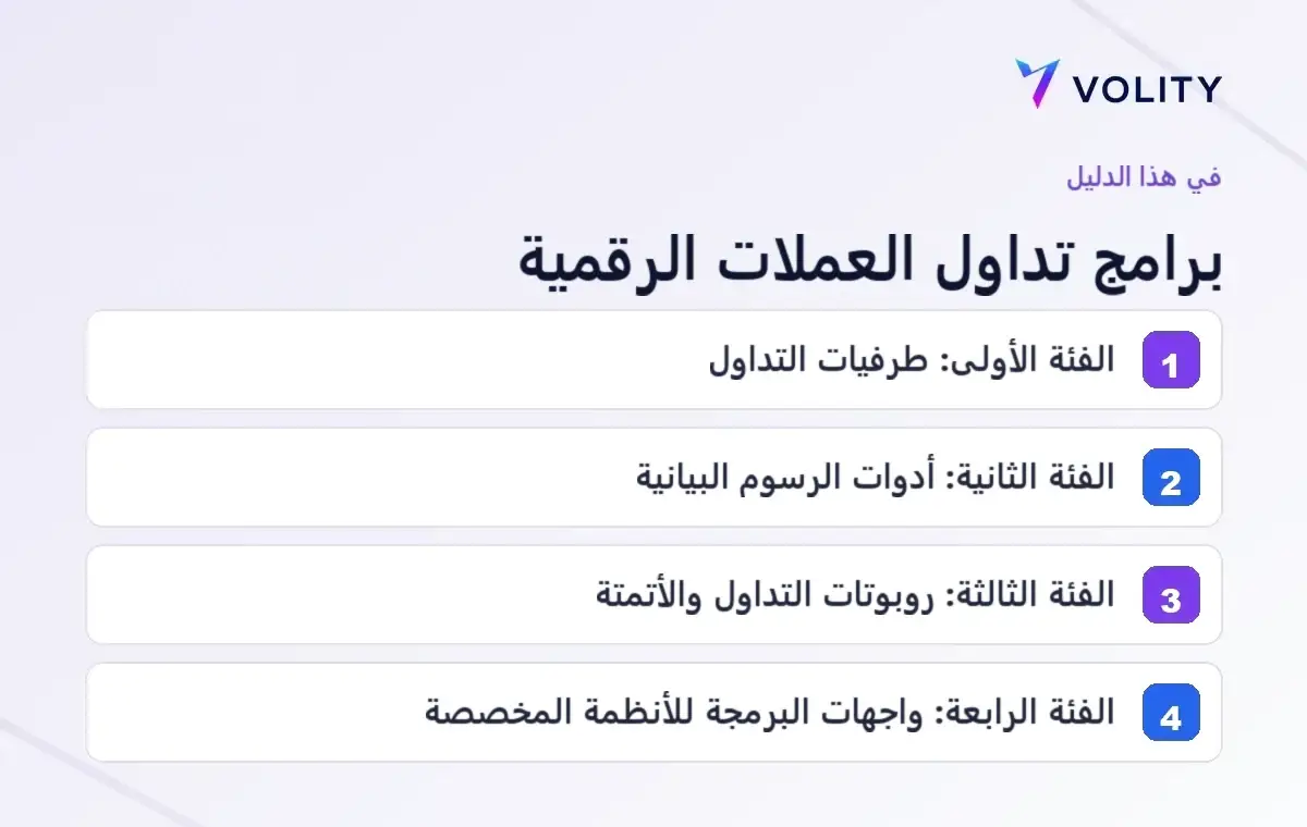 أبرز محاور دليل Volity حول برامج تداول العملات الرقمية