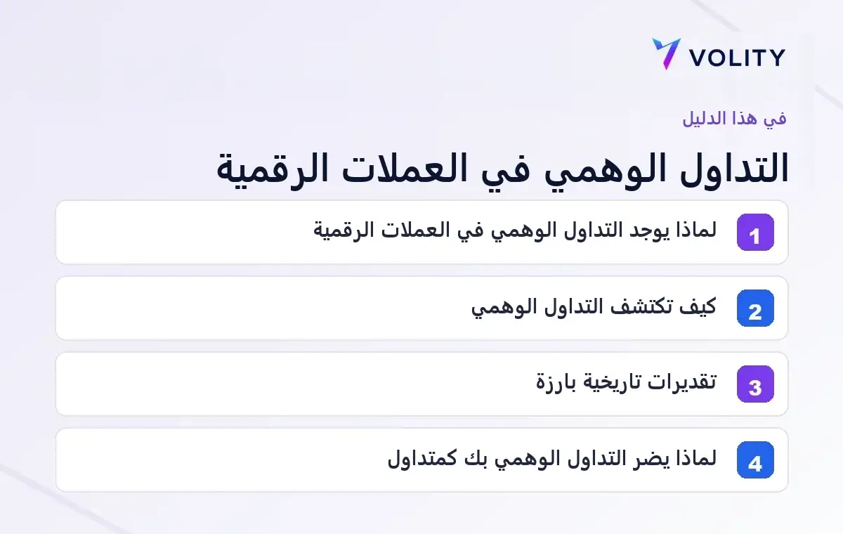 أقسام دليل Volity حول التداول الوهمي في العملات الرقمية
