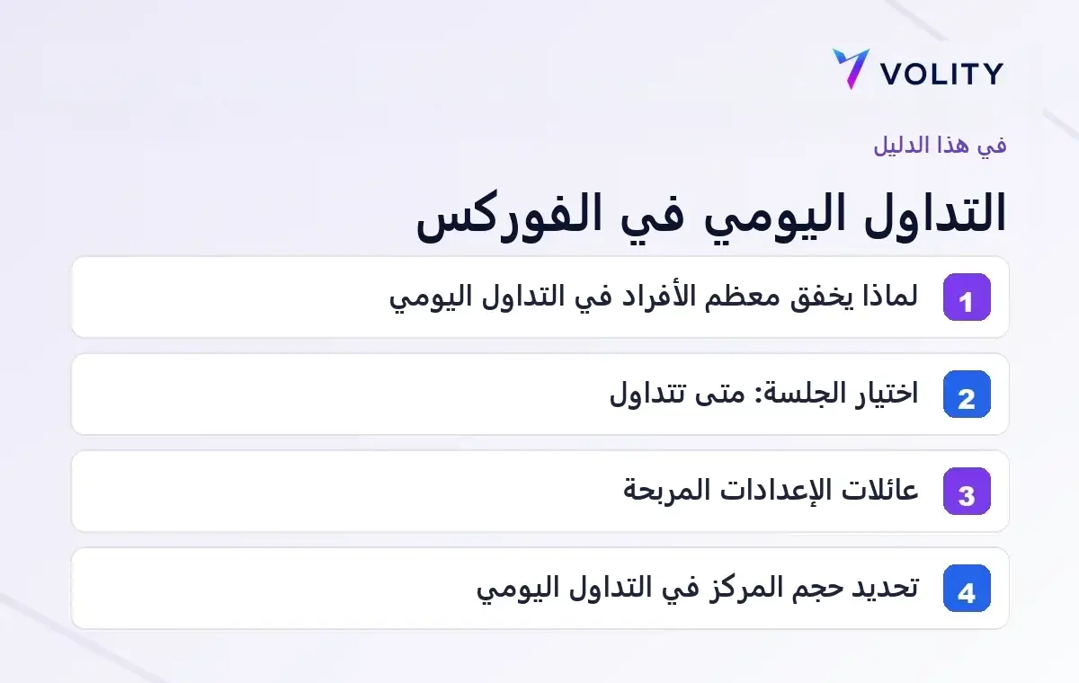 أبرز محاور دليل Volity حول التداول اليومي في الفوركس