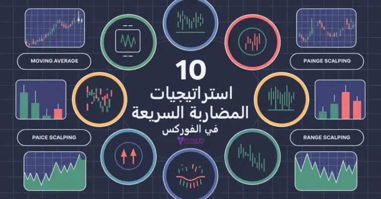 استراتيجيات المضاربة السريعة في الفوركس على Volity