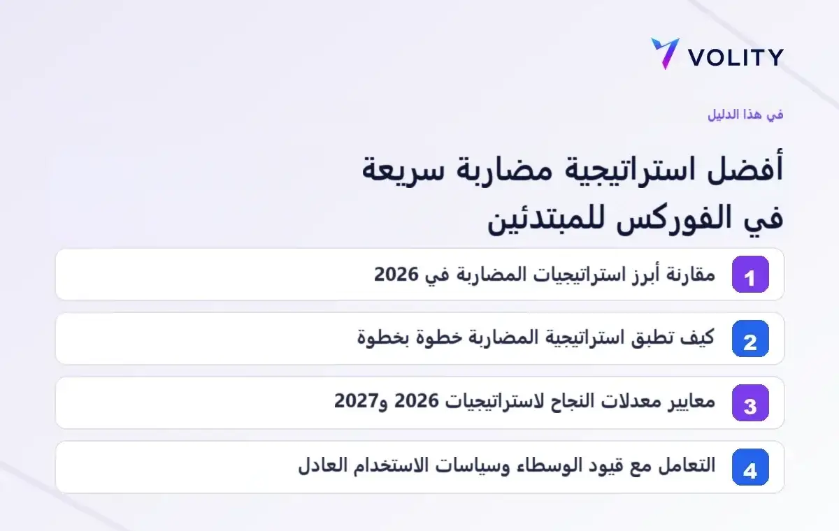 أبرز المحاور التي يغطيها دليل Volity حول أفضل استراتيجيات المضاربة السريعة في الفوركس للمبتدئين