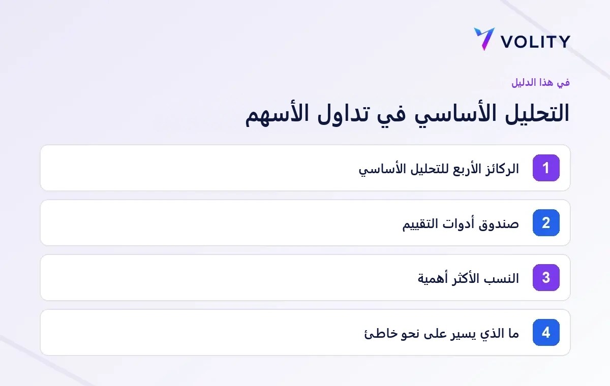 أهم أقسام دليل Volity حول التحليل الأساسي في تداول الأسهم