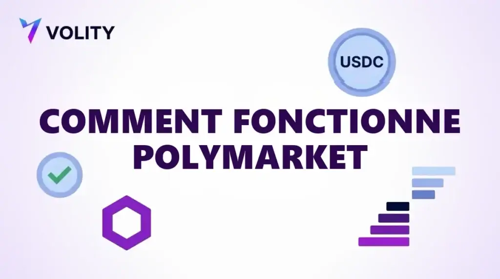 Titre Comment fonctionne Polymarket sur fond lavande avec le logo Volity, un jeton USDC et un hexagone Polygon