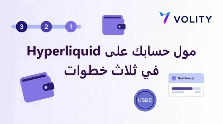 بطاقة عنوان: موّل حسابك على Hyperliquid في ثلاث خطوات