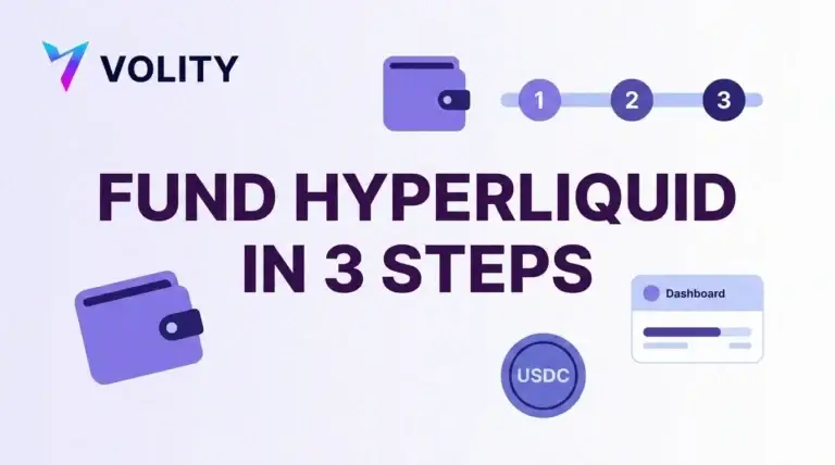 Volity title card reading fund Hyperliquid in 3 steps with a wallet, a numbered one two three rail and a USDC coin