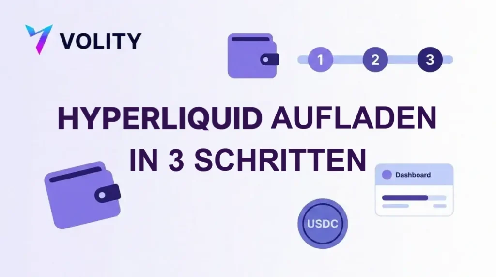 Titelkarte: Hyperliquid-Konto in 3 Schritten aufladen, mit Wallet, USDC-Muenze und Dashboard-Karte