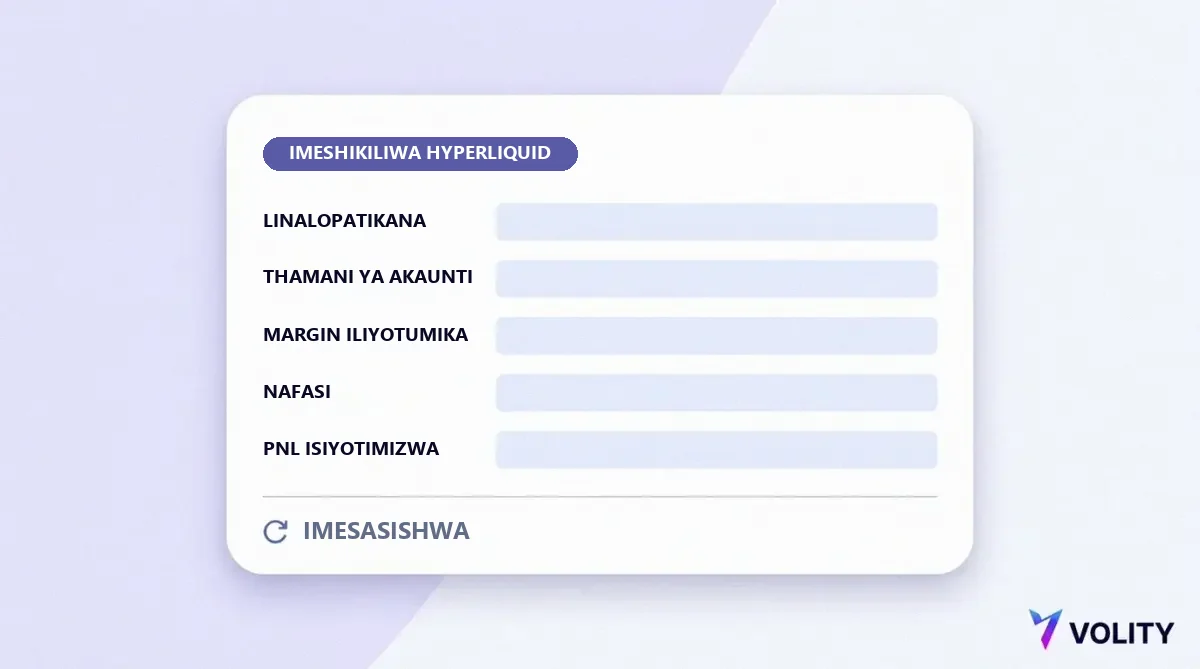 Kadi ya dashibodi yenye lebo ya kushikiliwa kwenye Hyperliquid ikiwa na safu za salio linalopatikana, thamani ya akaunti, margin iliyotumika, nafasi zilizo wazi na faida au hasara isiyotimizwa