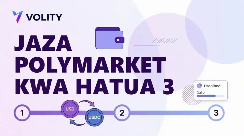 Kadi ya kichwa ya Volity yenye maandishi JAZA POLYMARKET KWA HATUA 3, pochi, njia ya hatua tatu na sarafu za USD na USDC