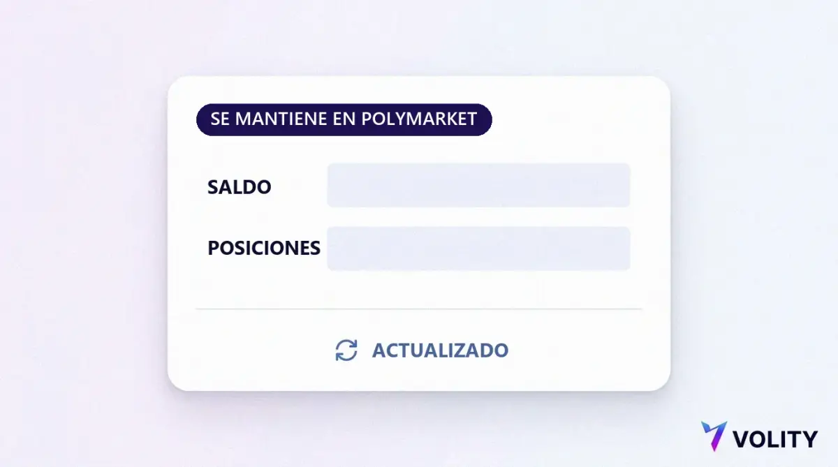 Tarjeta de panel con la etiqueta se mantiene en Polymarket que muestra filas de saldo y posiciones con un indicador de actualización