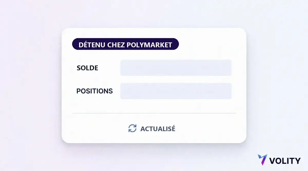 Carte de tableau de bord intitulee detenu chez Polymarket, avec des lignes pour le solde et les positions et un indicateur d'actualisation