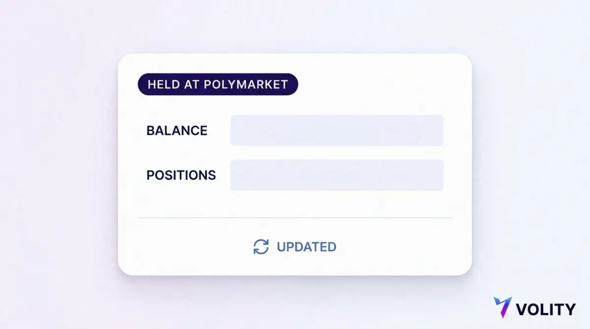 Dashboard card labelled held at Polymarket showing rows for balance and positions with a refresh indicator