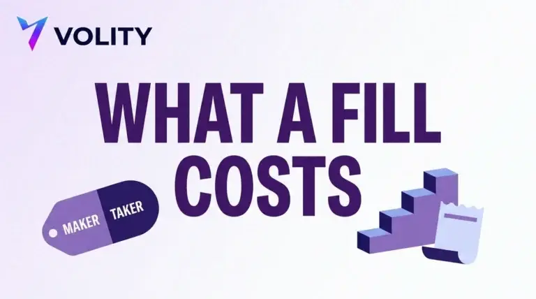 Volity title card reading what a fill costs with a maker and taker split tag, a rising tier staircase and a receipt