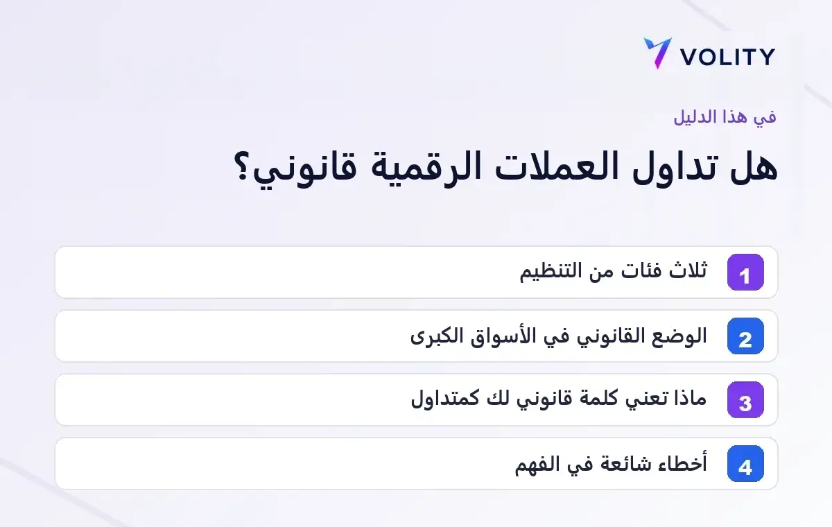 أقسام دليل Volity حول قانونية تداول العملات الرقمية