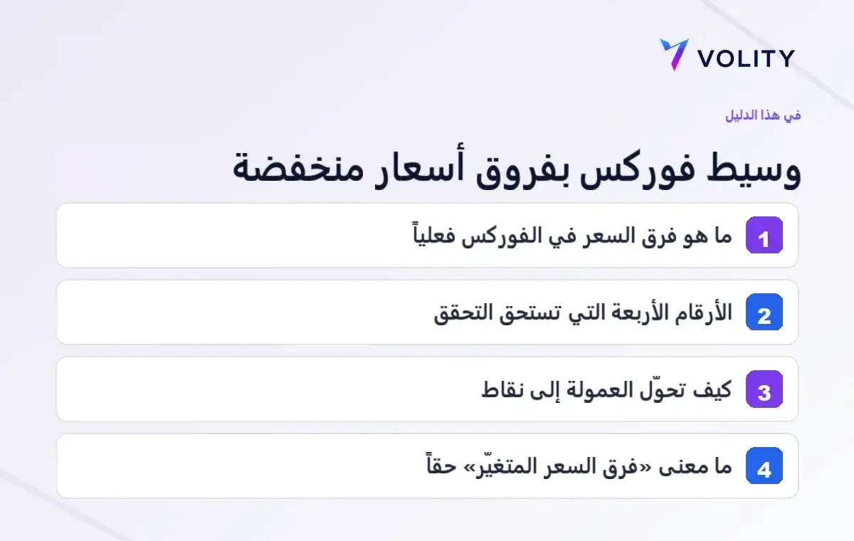 أبرز المحاور التي يغطيها دليل Volity حول وسيط فوركس بفروق أسعار منخفضة