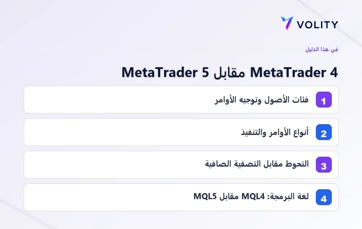 أبرز المحاور التي يغطيها دليل Volity حول MetaTrader 4 مقابل MetaTrader 5