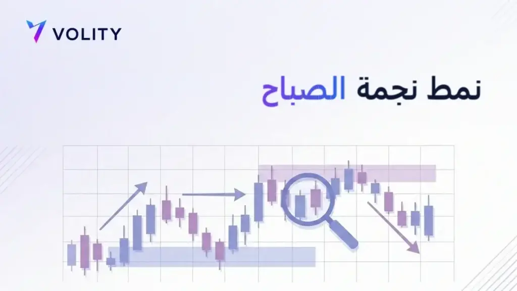 نمط نجمة الصباح: انعكاس صاعد من ثلاث شمعات