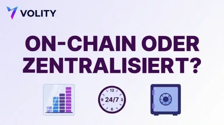 Titelbild mit der Frage, ob ein Perpetuals-Handelsplatz on-chain oder zentralisiert betrieben wird, mit Chart-, Uhr- und Tresor-Symbolen