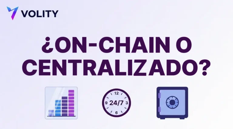 Portada: on-chain o centralizado, comparativa de perp DEX y exchange centralizado en Volity