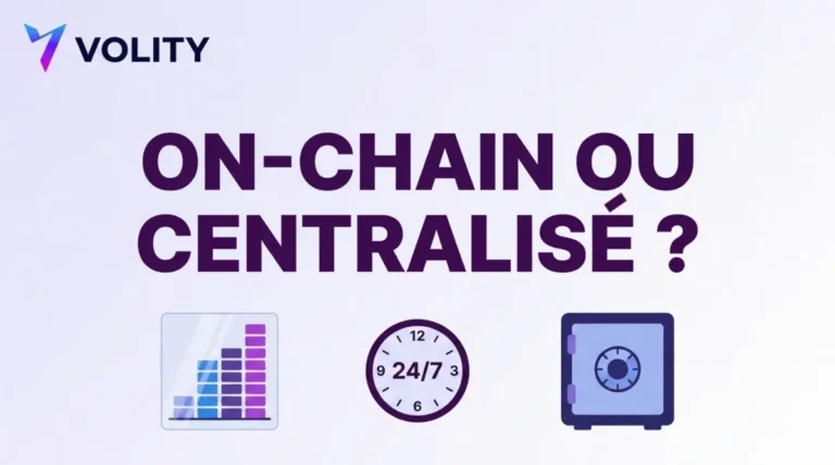 Carte titre Volity : ON-CHAIN OU CENTRALISÉ, avec un carnet dordres, une horloge 24/7 et un coffre
