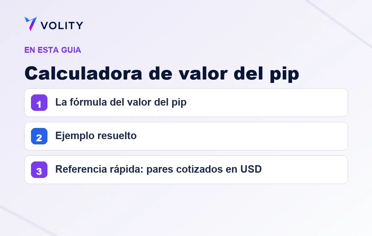 Secciones clave de esta guía de Volity sobre Calculadora de valor del pip