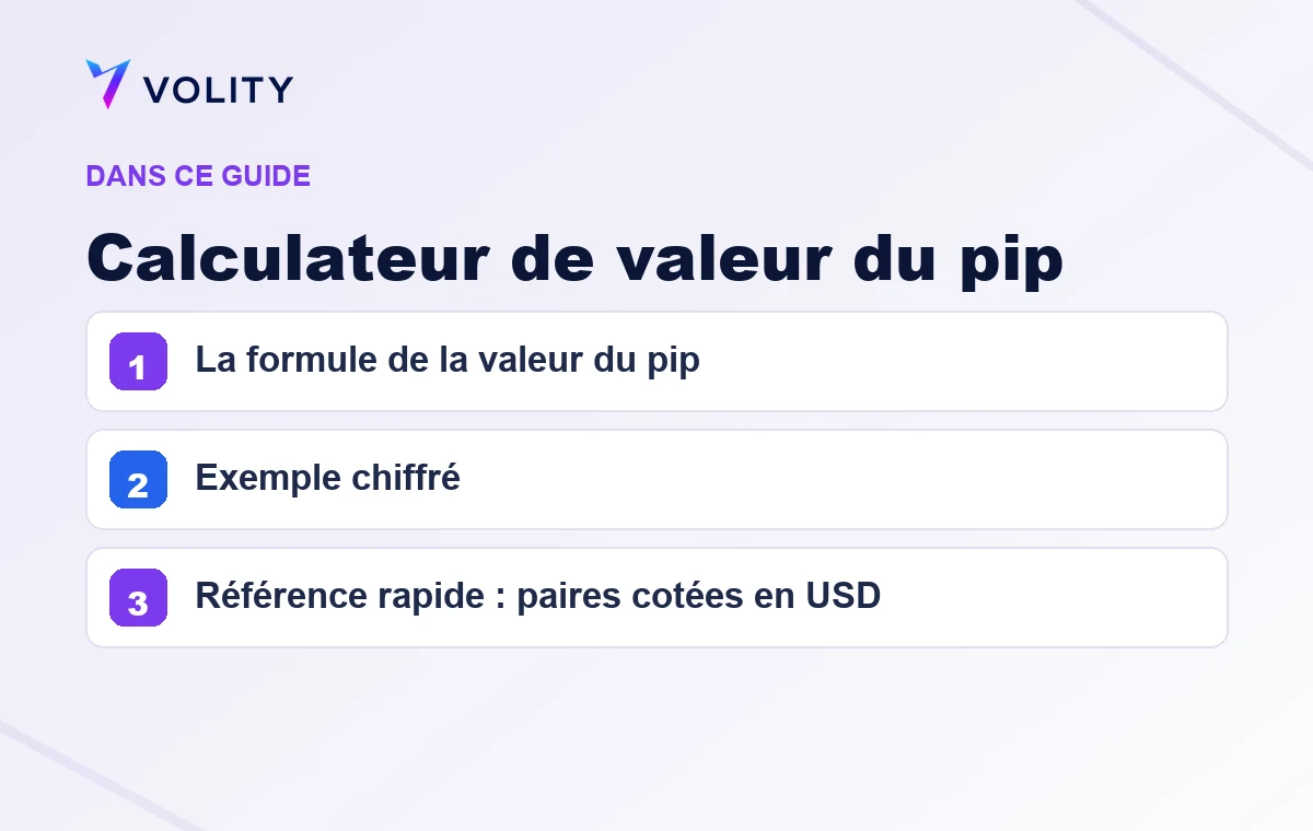 Sections clés de ce guide Volity sur Calculateur de valeur du pip