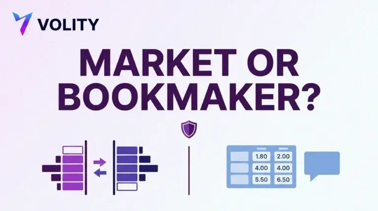 Volity title card reading market or bookmaker with a two sided order book on one side, a decimal odds board on the other and a shield between them