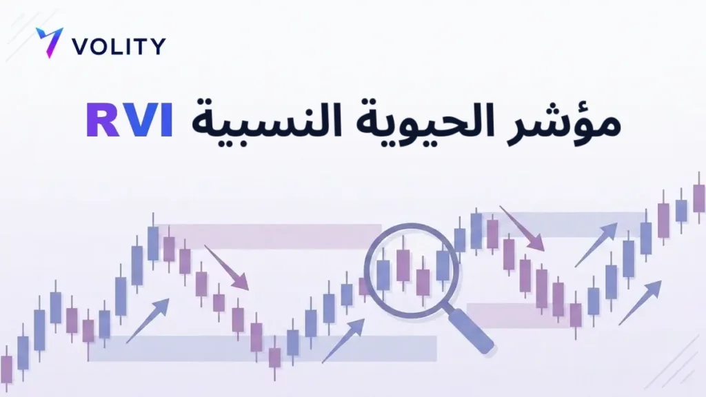 مؤشر الحيوية النسبية RVI