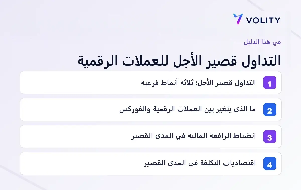 الأقسام الرئيسية في دليل Volity حول التداول قصير الأجل للعملات الرقمية