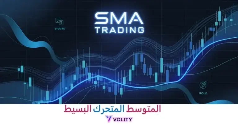 المتوسط المتحرك البسيط