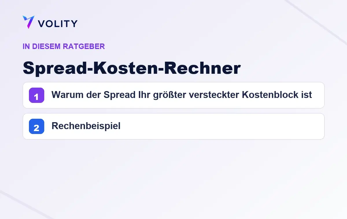 Wichtige Abschnitte in diesem Volity-Ratgeber zu Spread-Kosten-Rechner