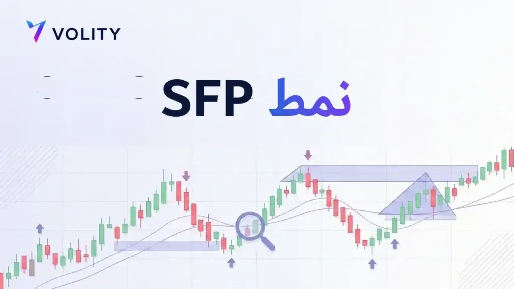 نمط SFP